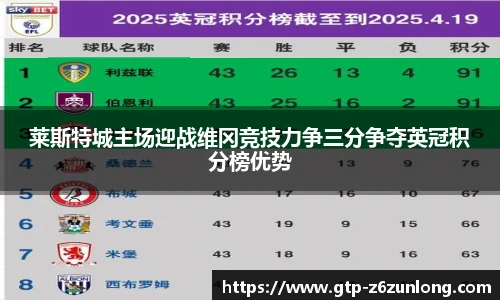 莱斯特城主场迎战维冈竞技力争三分争夺英冠积分榜优势